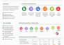 automate CRM lead processing and deduplication